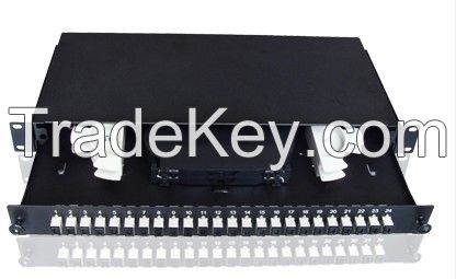 FO Patch Panel