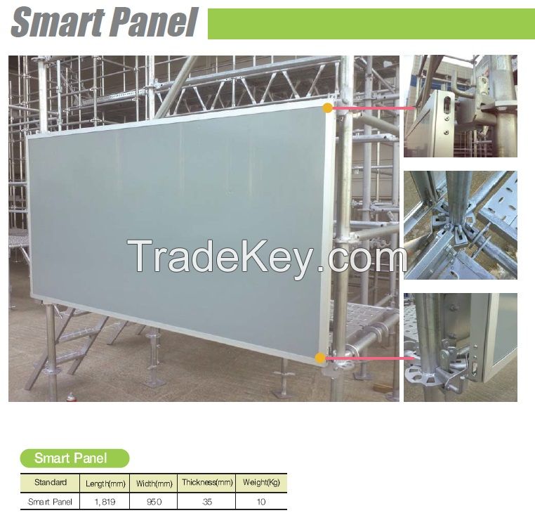 Scaffolding Smart Panels