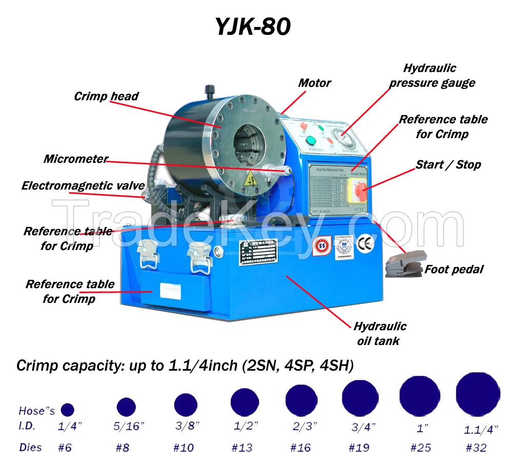 sell yjk-80 crimping machine