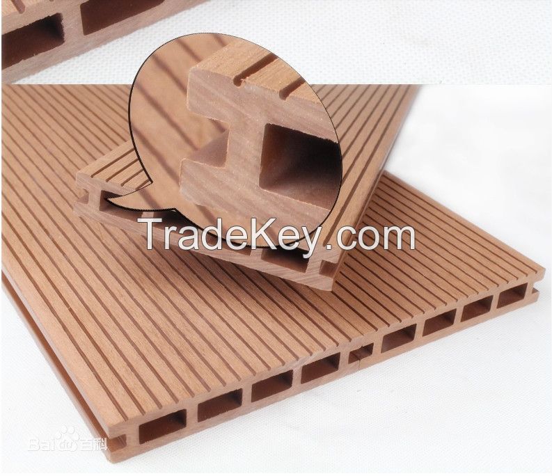 Wood/ Plastic Composite Material