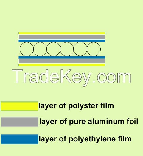 single bubble heat insulation Material