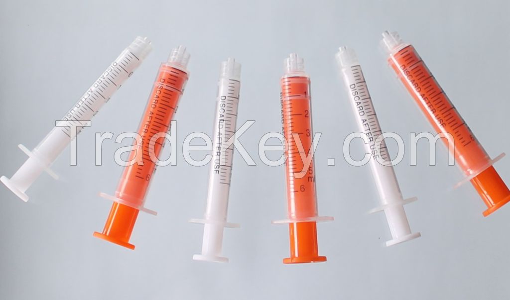 Prefillable Syringe