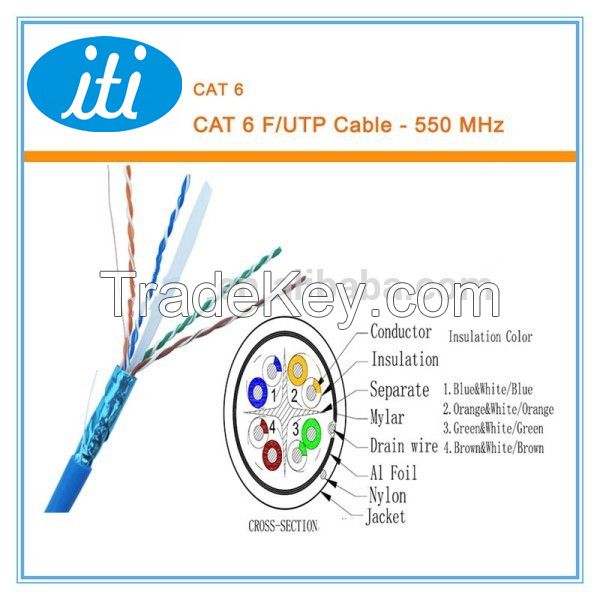 High Quality Cat6 FTP LAN Cable Network Cable Fluke Passed cat6 cable