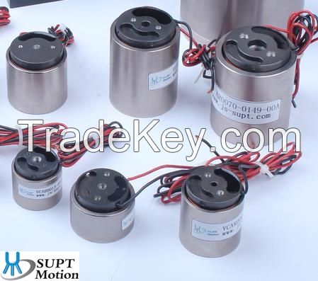 voice coil motor