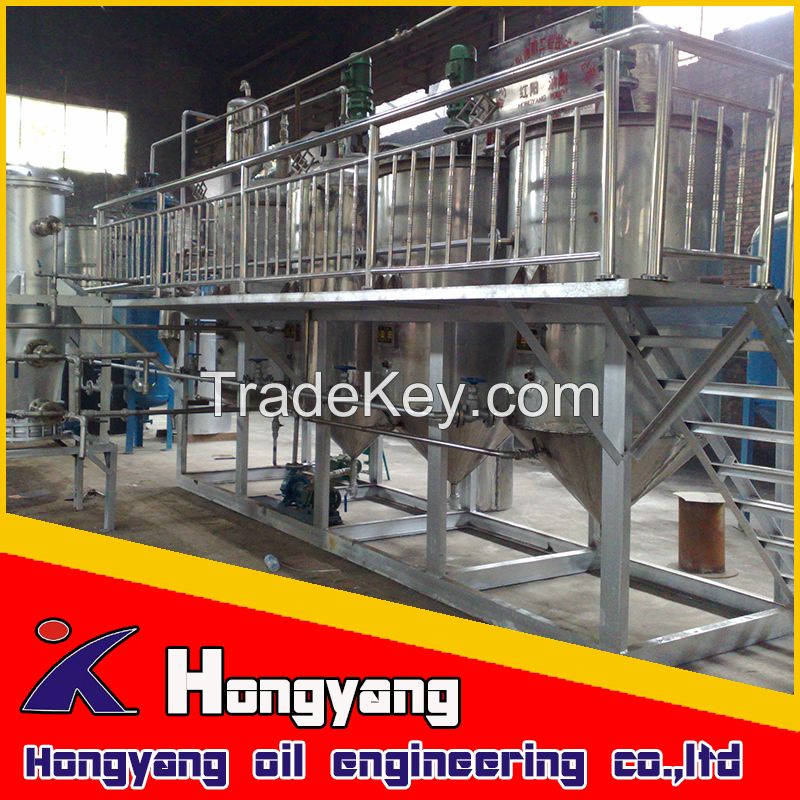 Crude palm oil refinery plant