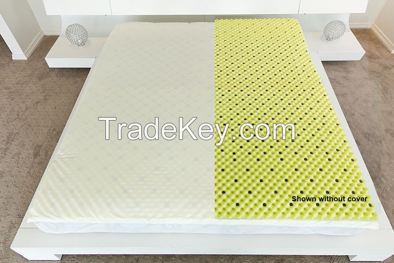 Magnetic Therapy Underlay Mattress -Single Pad Back Pain