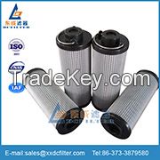 High quality HYDAC pressure filter 0240D series