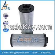 High quality HYDAC pressure filter 0240D series