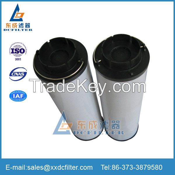 Replacement Hydac fluid filter 1300R series with good quality