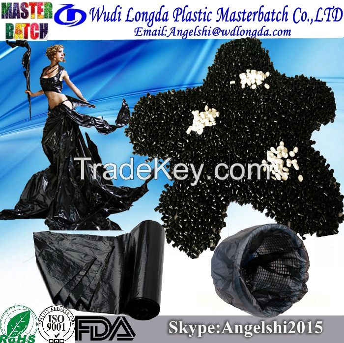 Flourescent masterbatch manufacturer