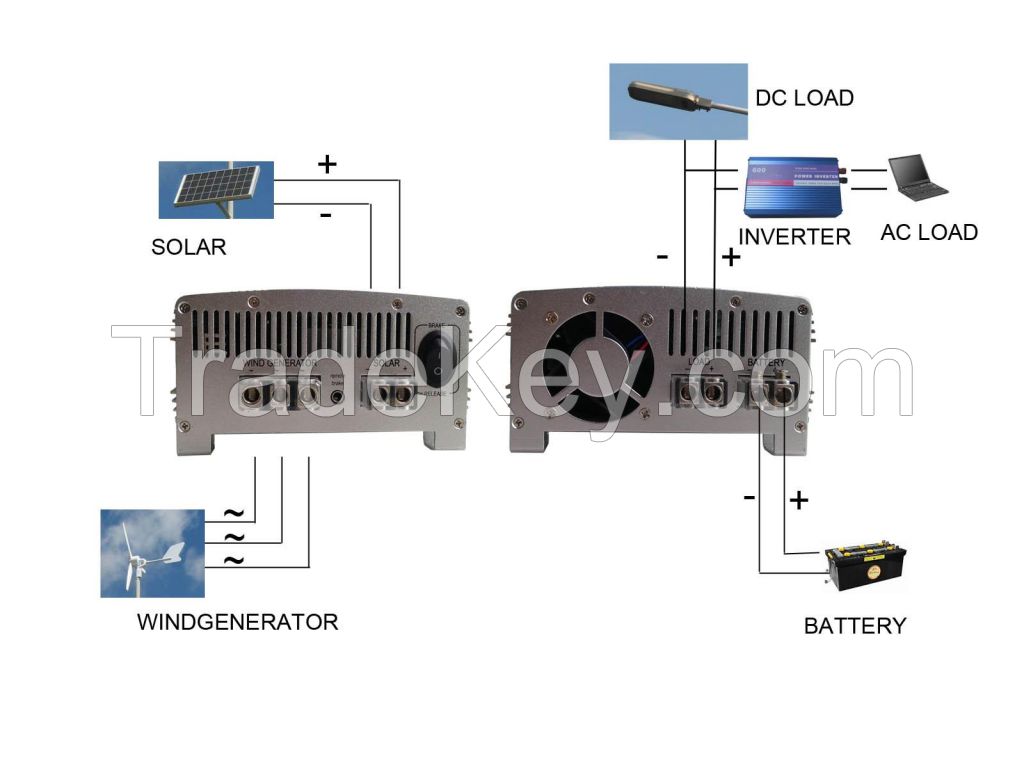 Wind solar hybrid charge controller 1000W 12V 24V