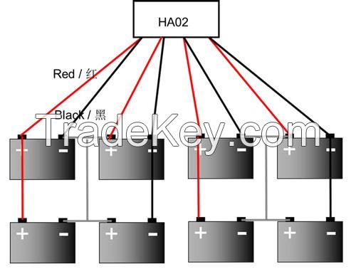 N*12V battery equalizer balancer for enhance battery life