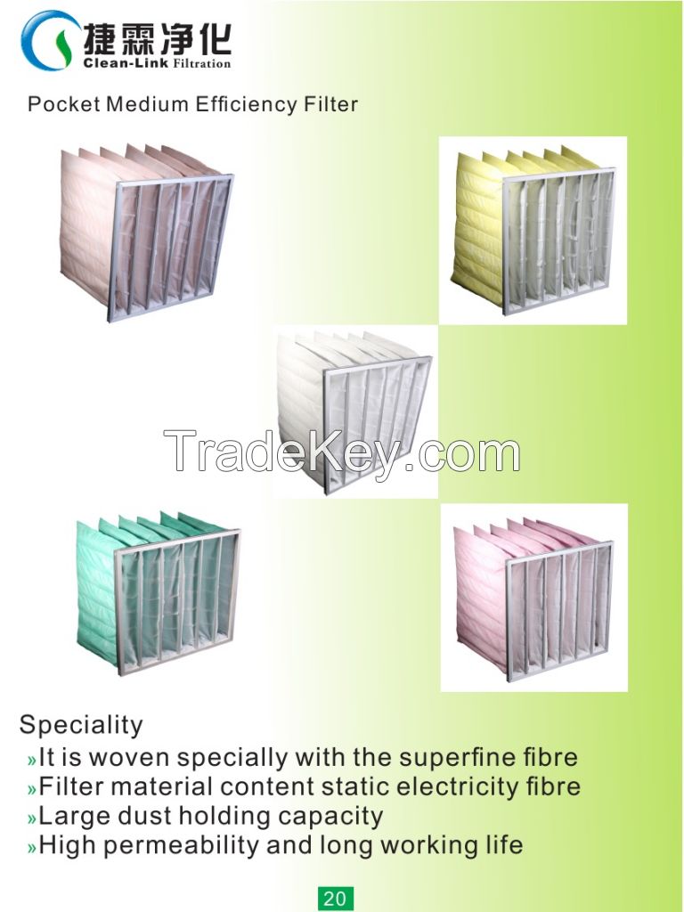 Middle Efficiency Synthetic Fiber Pocket Air Filter