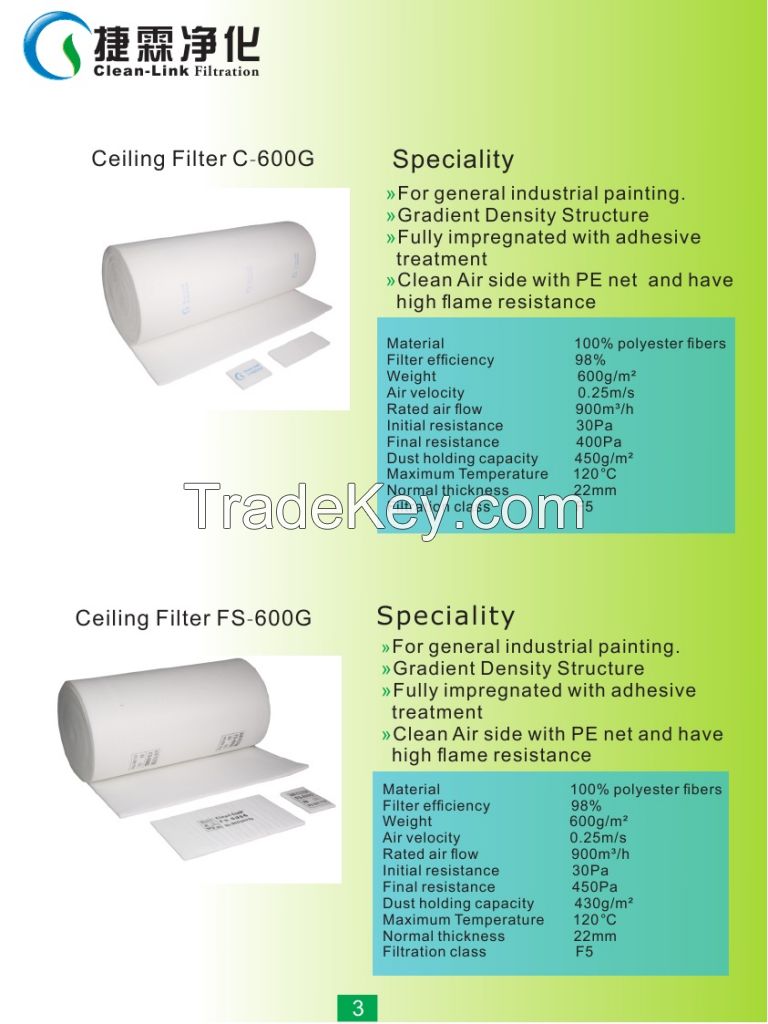 Factory Price Spray Booth Ceiling Filter Fs-600g