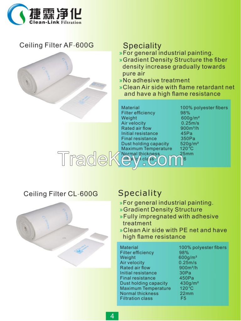 Factory Price Spray Booth Ceiling Filter Fs-600g