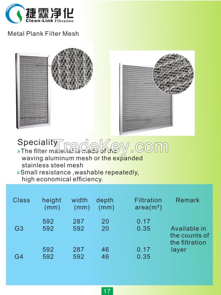 China supplier Washable pleated panel air filter