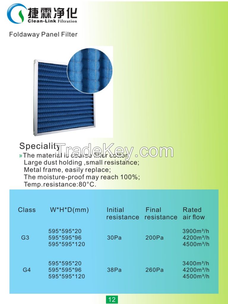 Small resistance G3/G4 Synthetic Fibre Foldaway Pleated Panel Filters