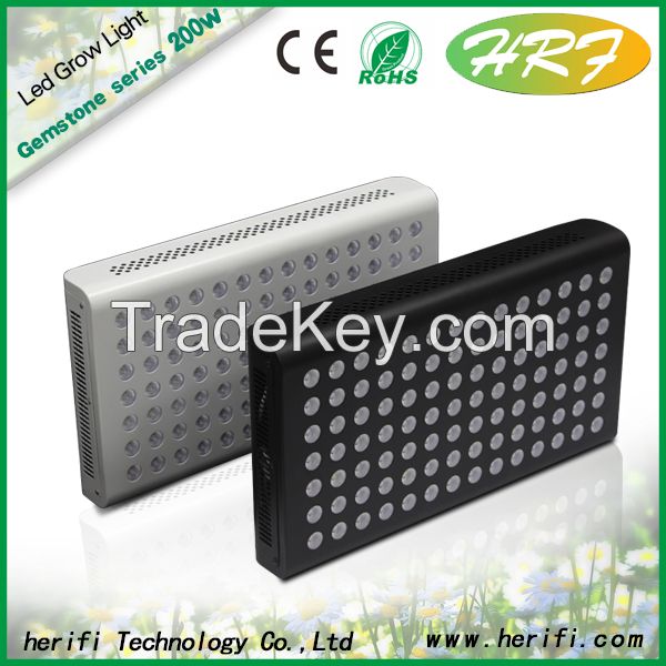 Herifi 90x3w LED Grow Light