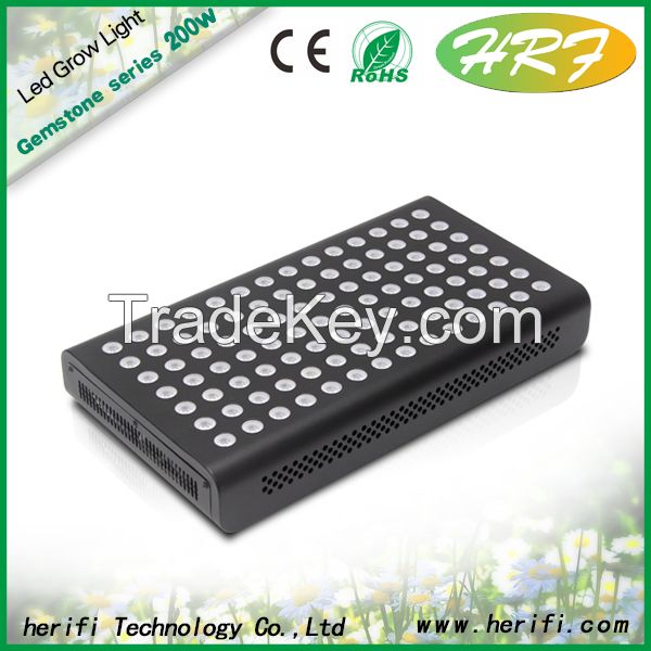 Herifi 90x3w LED Grow Light