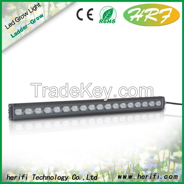 2015Herifi newest vertical garden hydroponic 3w led strip light/ led g