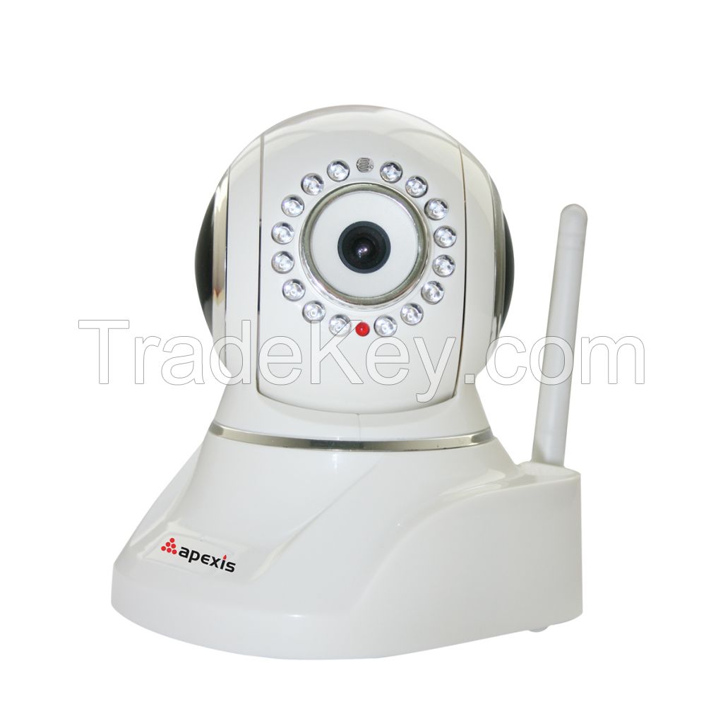 P2P IP camera free App wireless HD IP camera