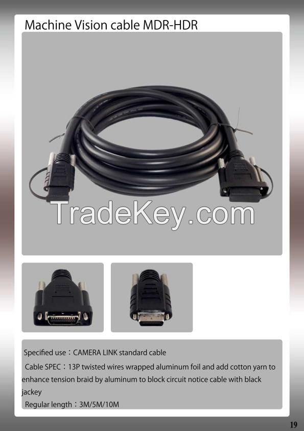 CCD camera cables