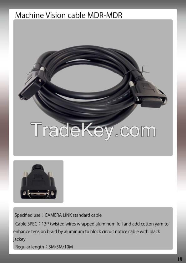 CCD camera cables