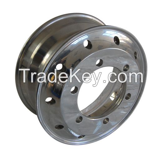 17.5x6.75, Aluminum Wheels