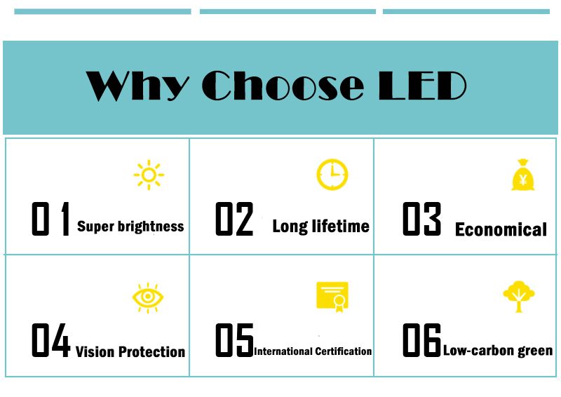 4W motion sensor LED down light