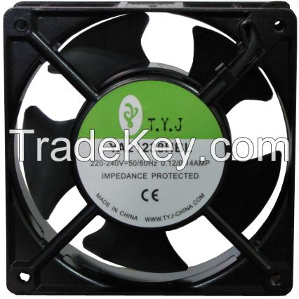 TYJ fan model specification encoding system