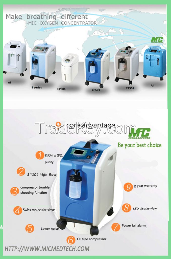 High quality hot-sale CE /FDA/ISO home oxygen therapy home oxygen concentrator medical devices