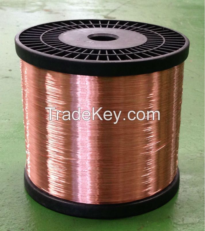 Copper clad aluminum wire China winding wire