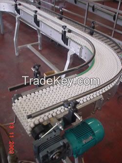 CONVEYORS