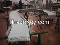 CONVEYORS