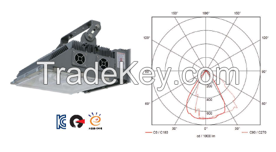 LED lighting(Mono track moving lighting)