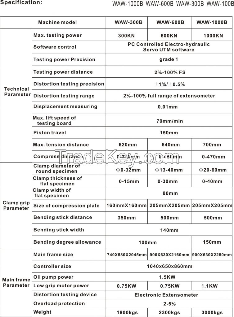 GDZ-2 high-pressure type Triplex Consolidation Apparatus