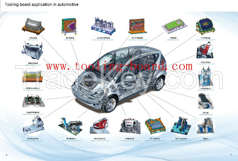  Car checking fixture