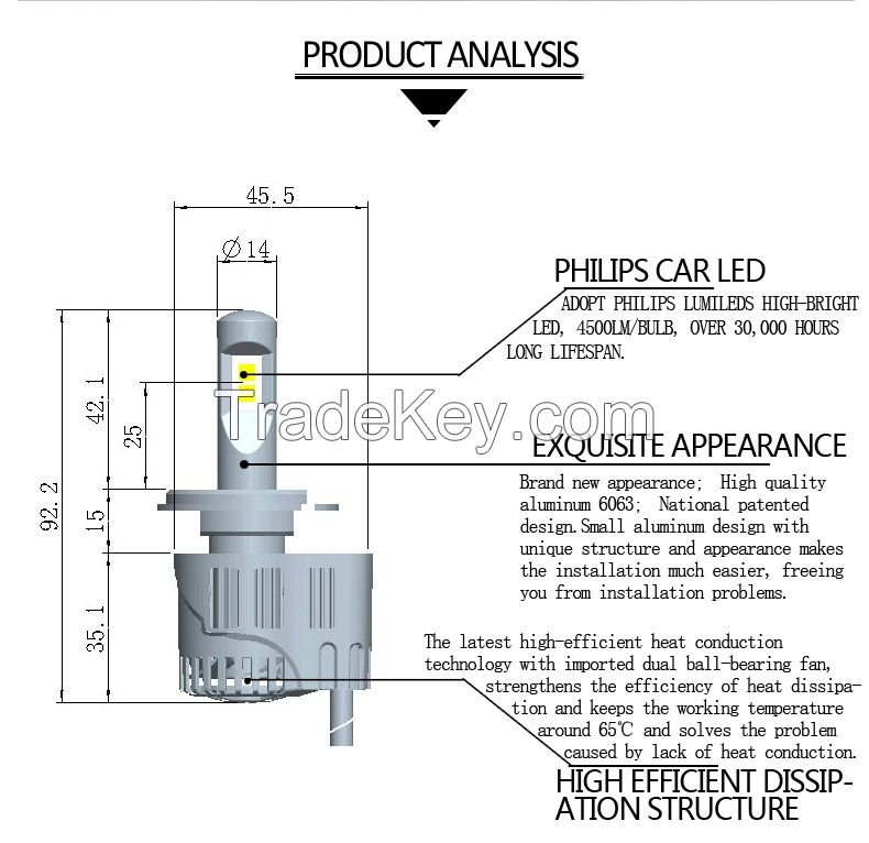 P6  led   car  headlight  bulb  45w  4500lm/bulb