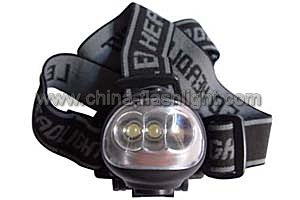 Plastic Dynamo 3 LED Headlamp/Headlight