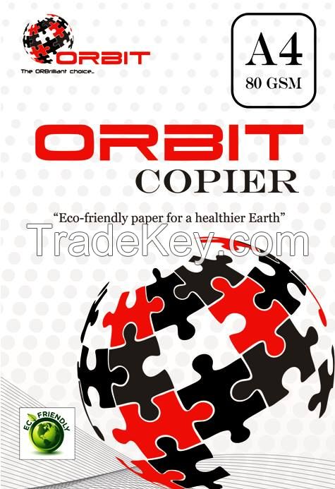 Orbit Copier