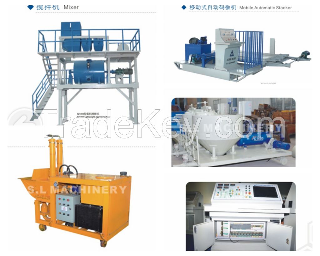 EPS Lightweight Wall Panel Machine