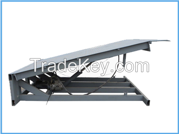 static dock leveler