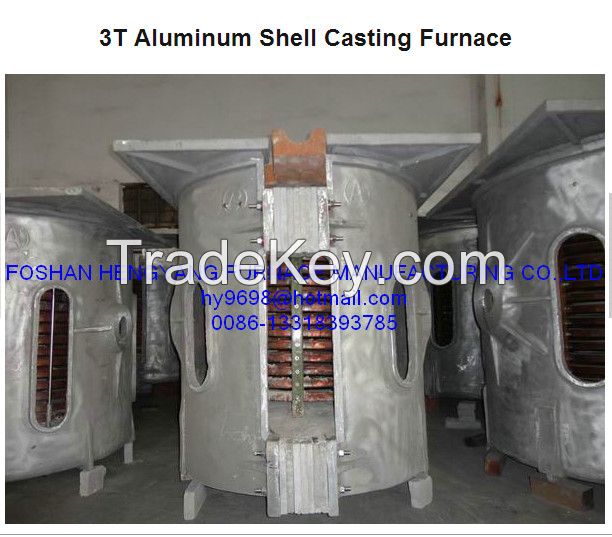 induction melting furnace