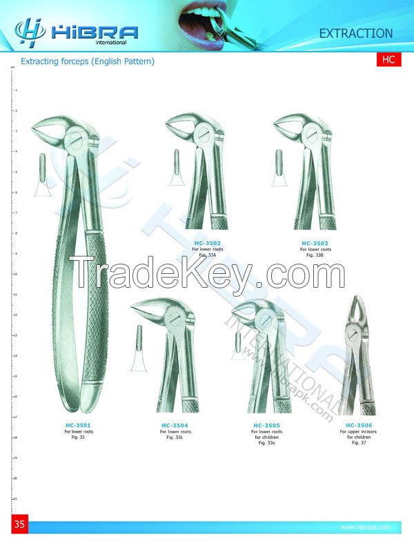 Extracting Forceps, Tooth Elevators, Scalars, Pliers etc