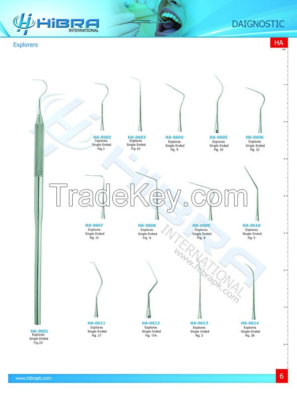 Dental Mirrors Tweezers