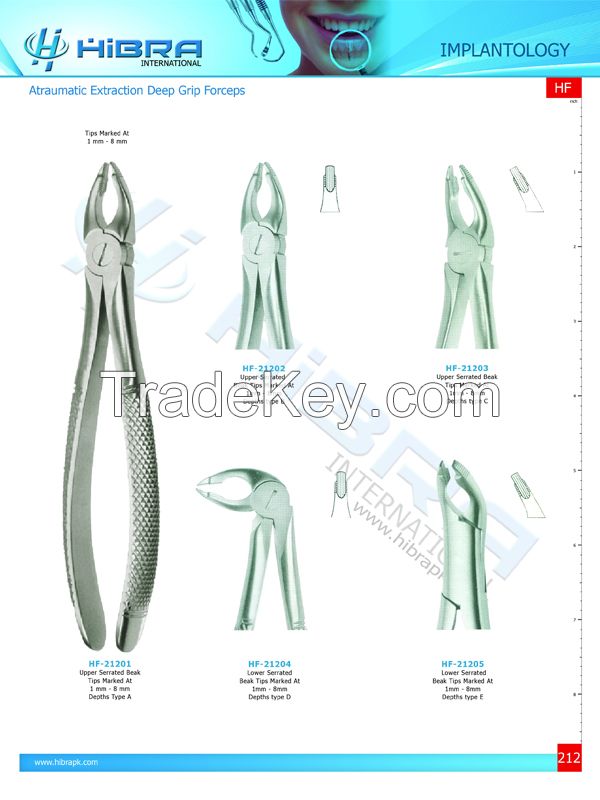 Extracting Forceps, Tooth Elevators, Scalars, Pliers etc