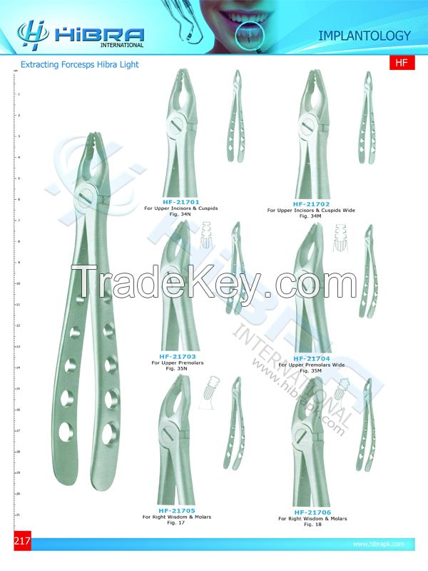 Extracting Forceps, Tooth Elevators, Scalars, Pliers etc