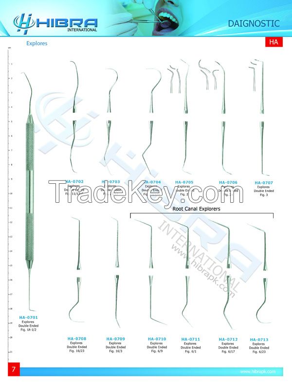 Scalars, Tweezers, Dental Mirrors and Mirror Handles