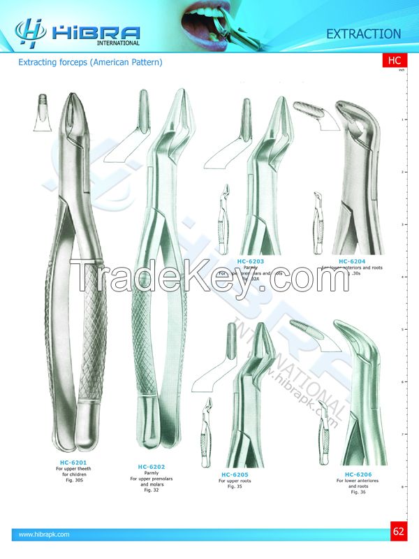 Extracting Forceps American Pattern