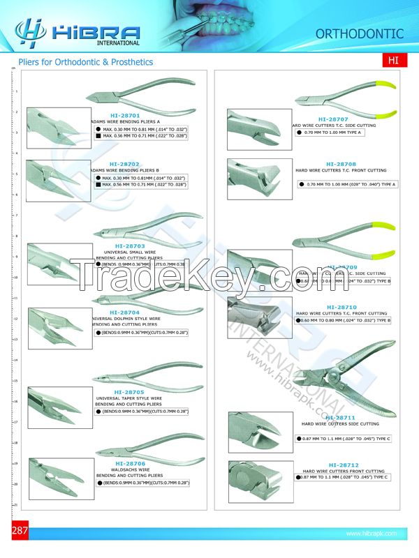 orthodontic pliers, dental pliers